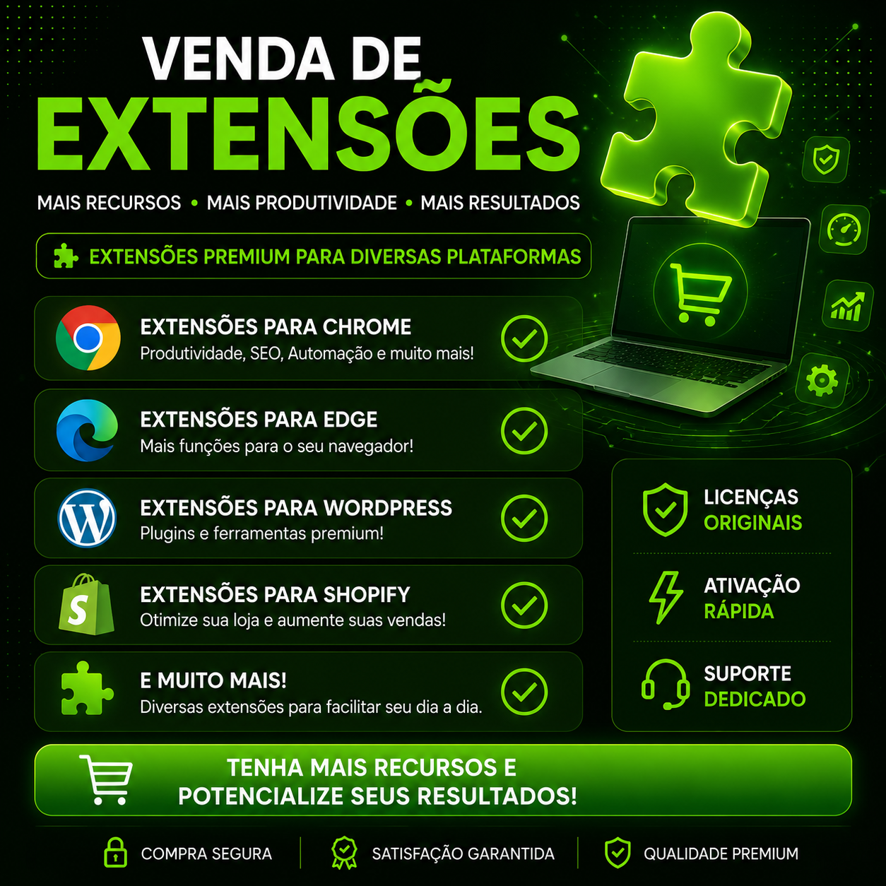 Painel revendedor Extensões
