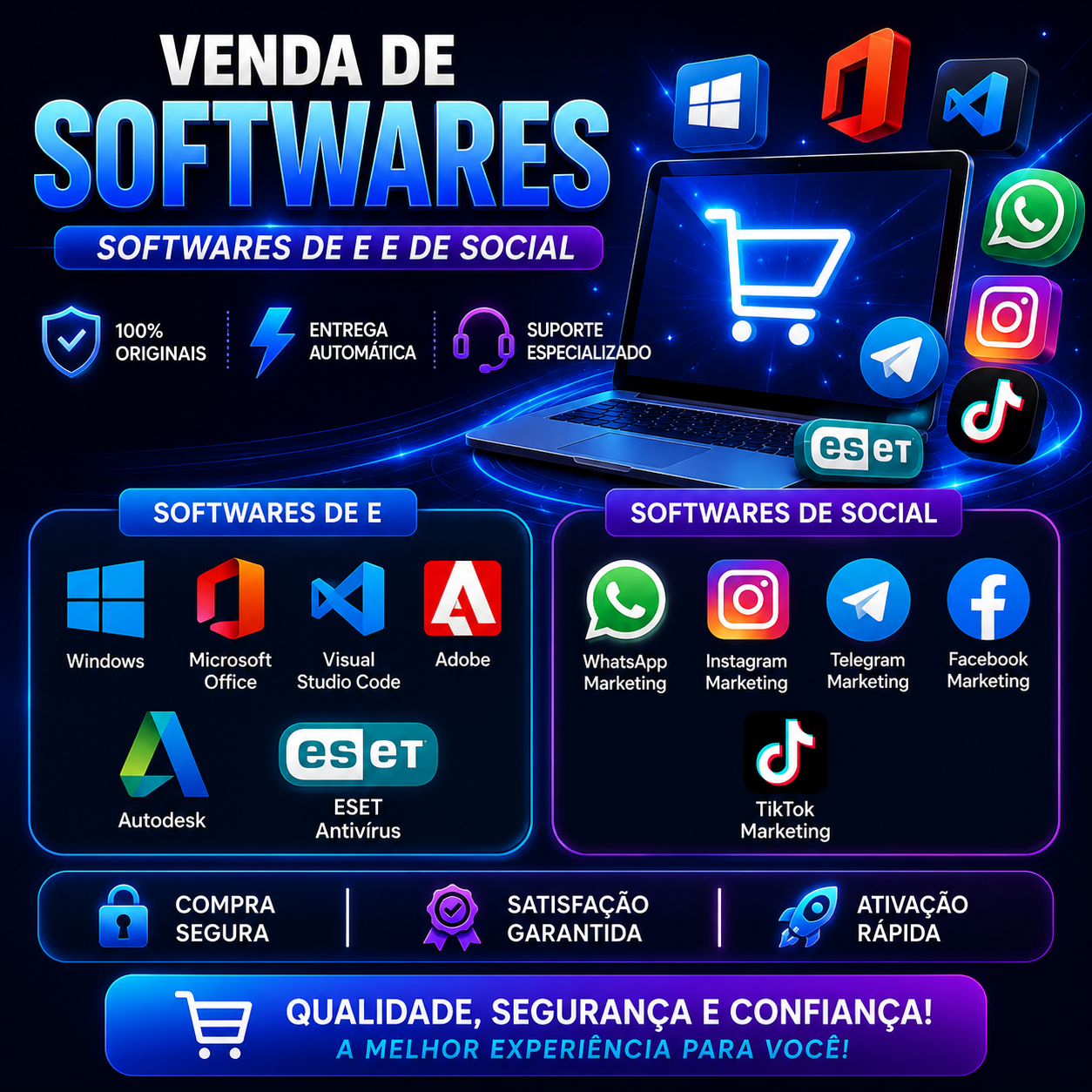 Painel revendedor Softwares